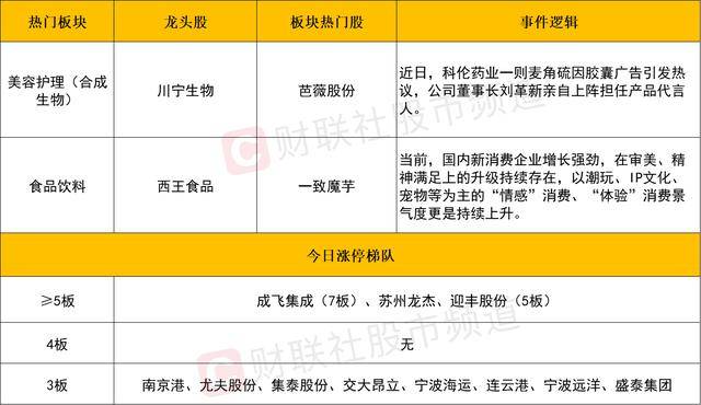定州：老『游』所乐 不负春光