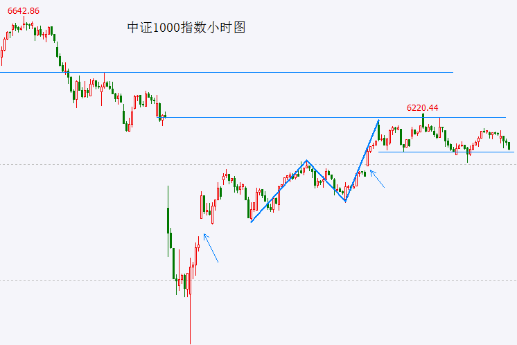 今日外汇行情波动，理财者应如何应对？
