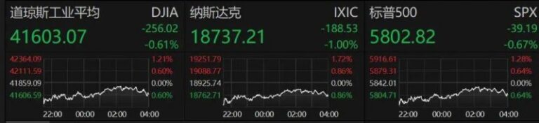 外汇交易新手必看，icmarkets官网揭开隐藏的秘密！